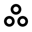 B2b commerce